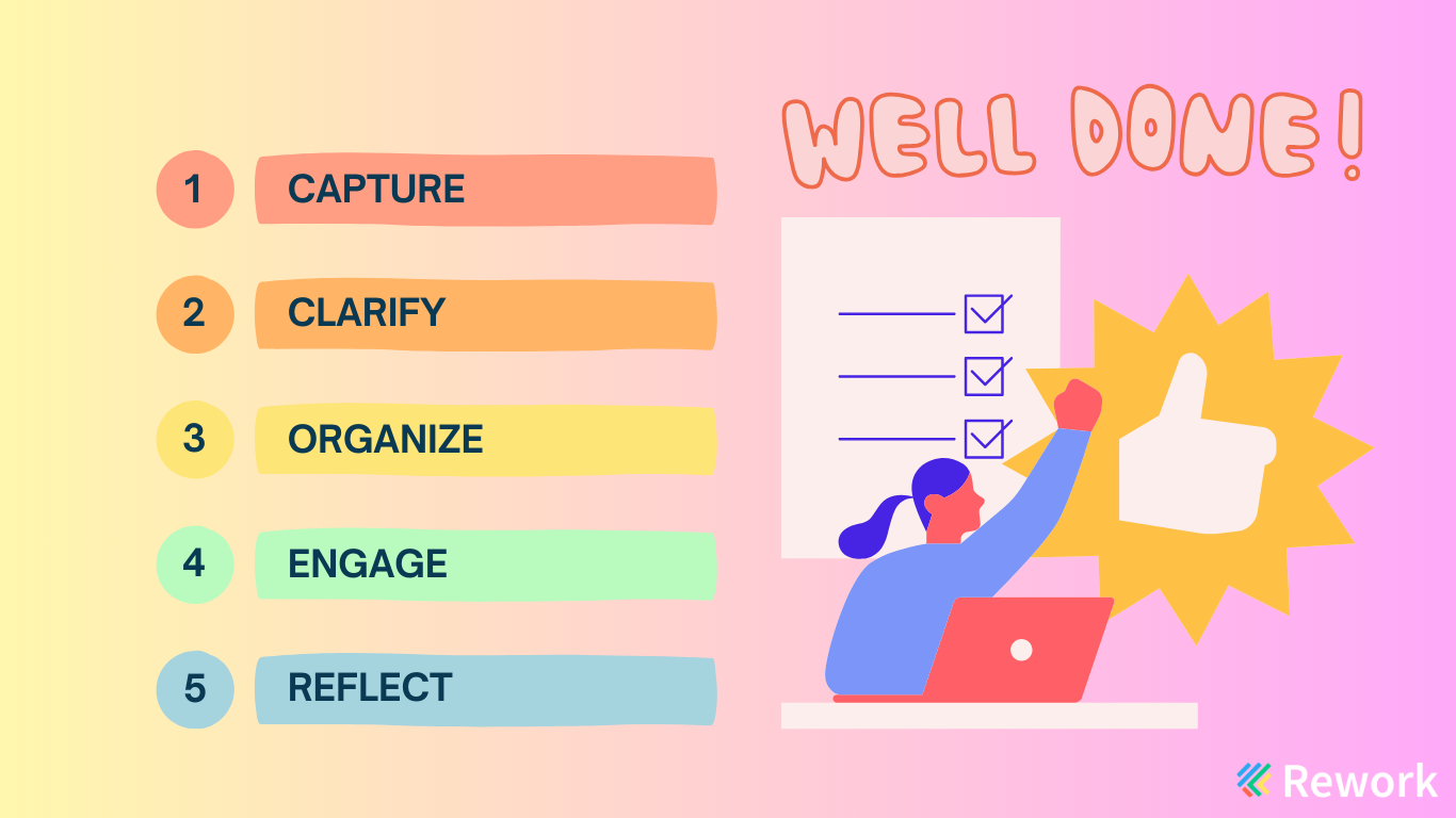 5-steps-getting-things-done.png