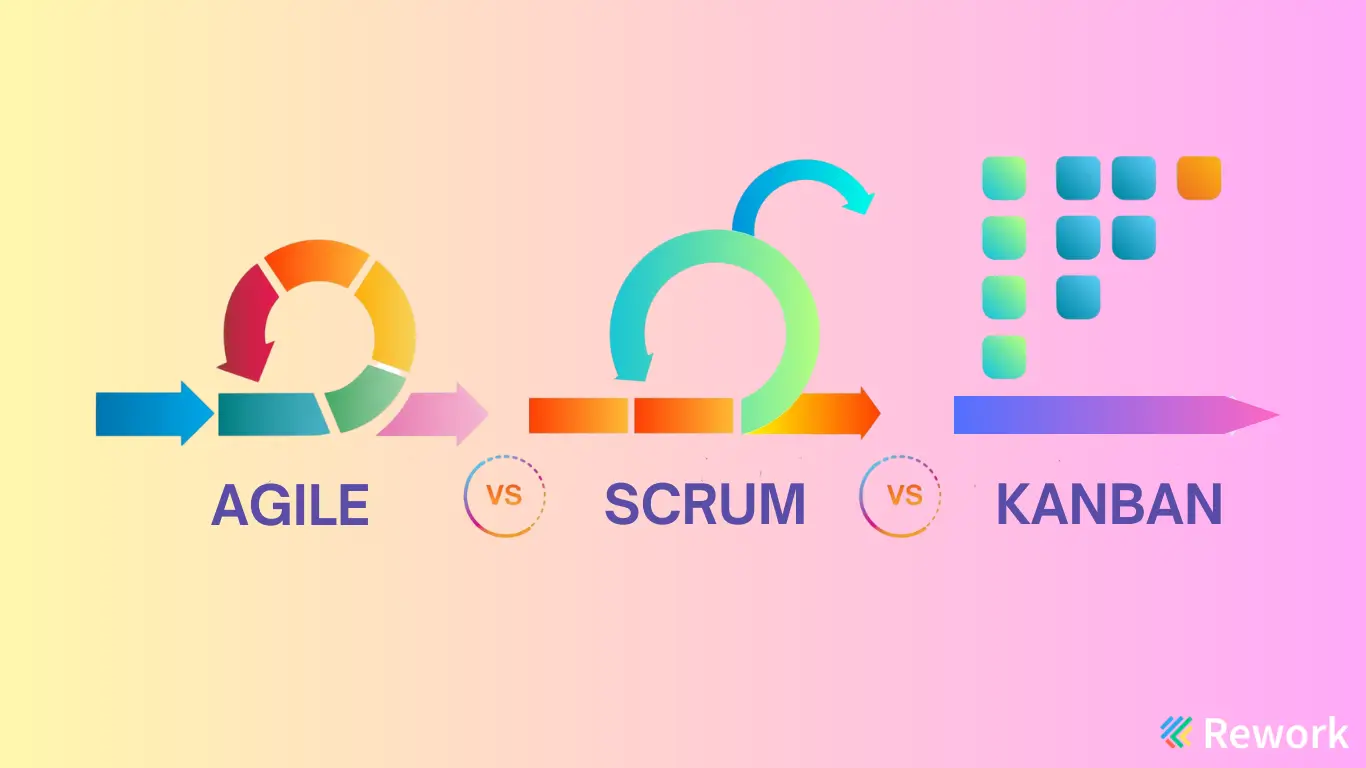 agile-vs-scrum-vs-kanban.png