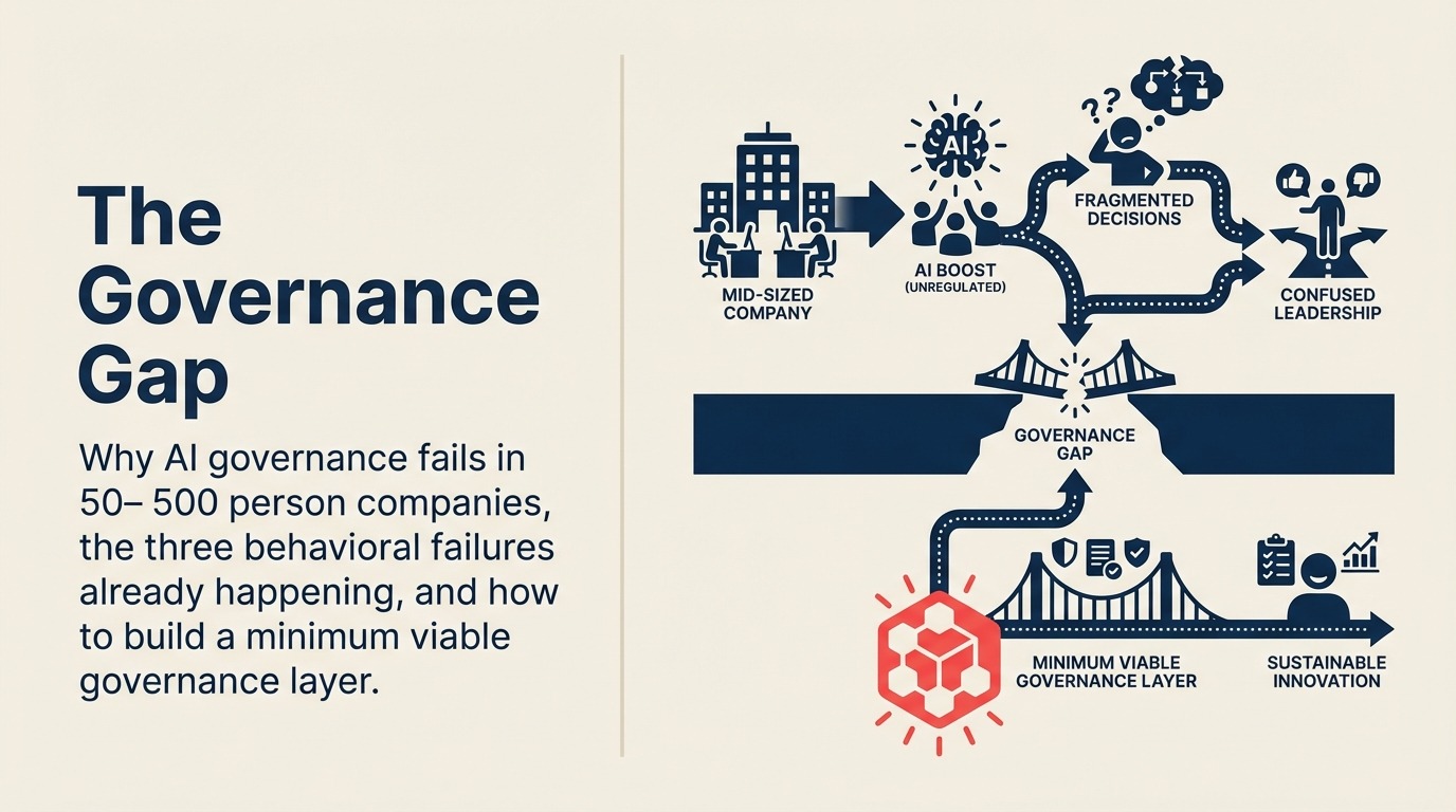 The Governance Gap: What Leaders Get Wrong About AI at Work