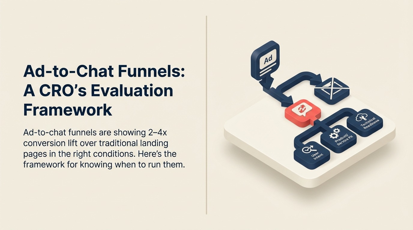 Ad-to-Chat Funnels: A CRO's Evaluation Framework