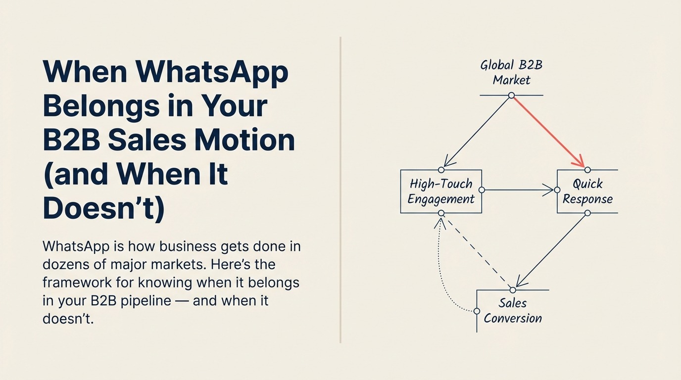 When WhatsApp Belongs in Your B2B Sales Motion (and When It Doesn't)