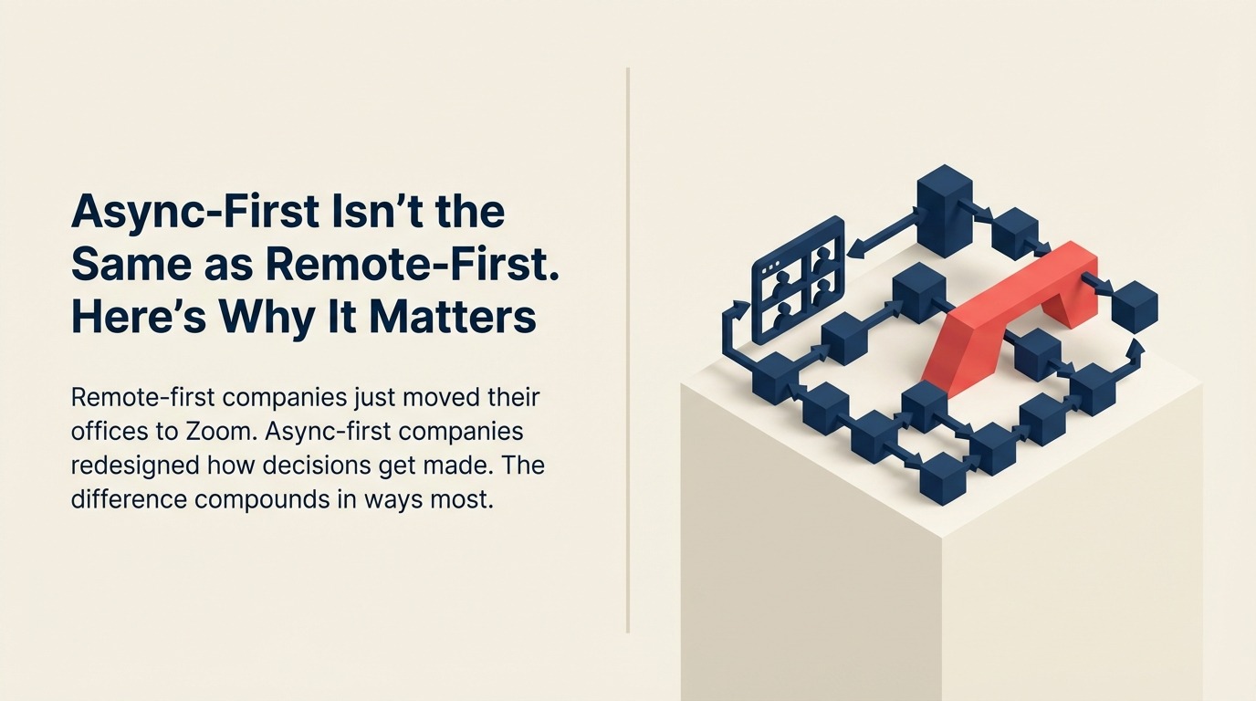 Async-First Isn't the Same as Remote-First. Here's Why It Matters