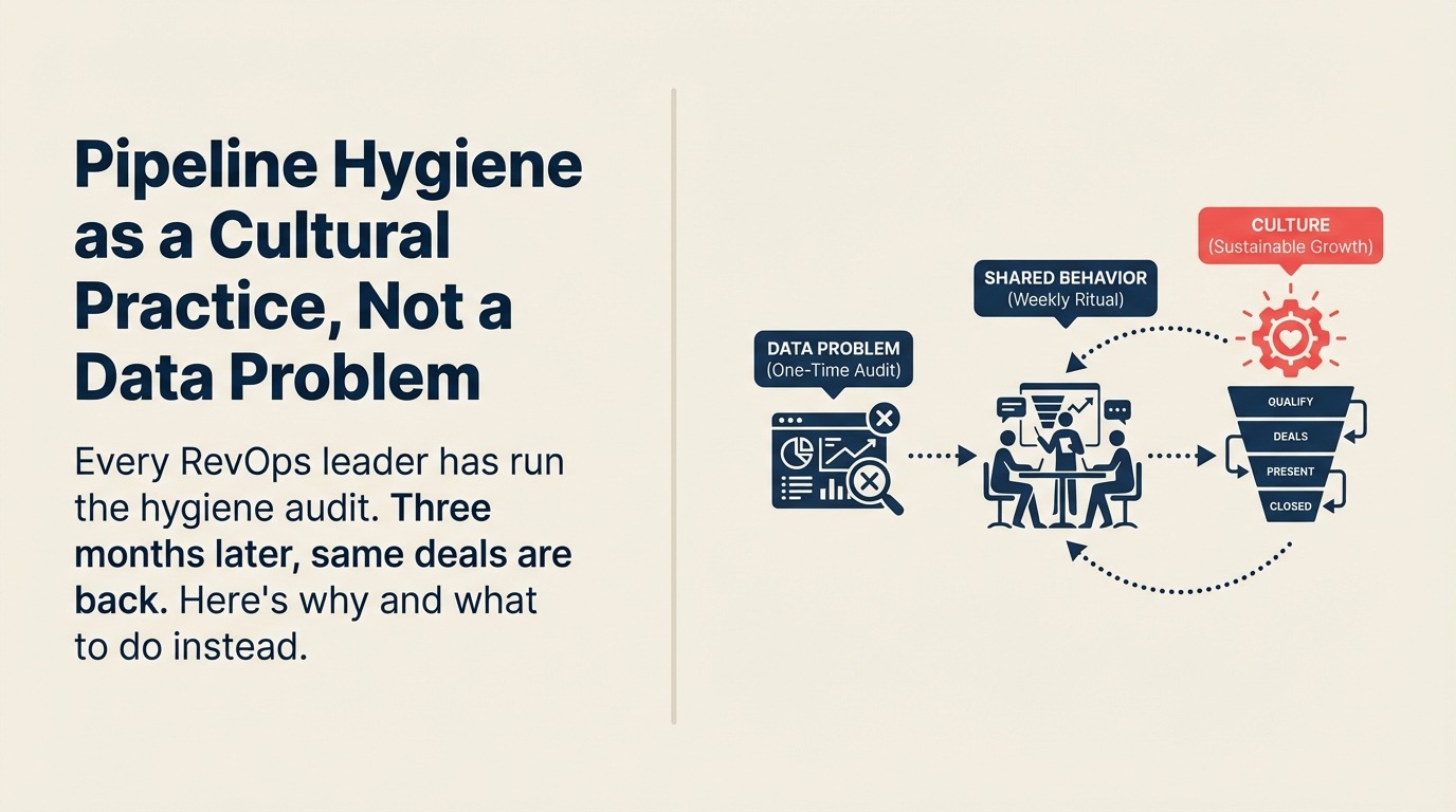 Pipeline Hygiene as a Cultural Practice, Not a Data Problem
