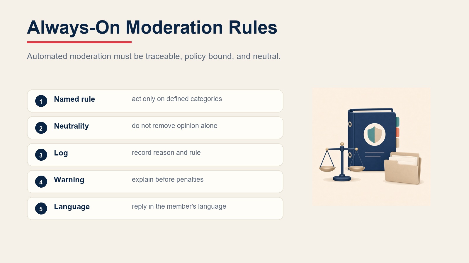 Community moderation operating rules checklist for named rules, neutrality, logging, warnings, and language matching