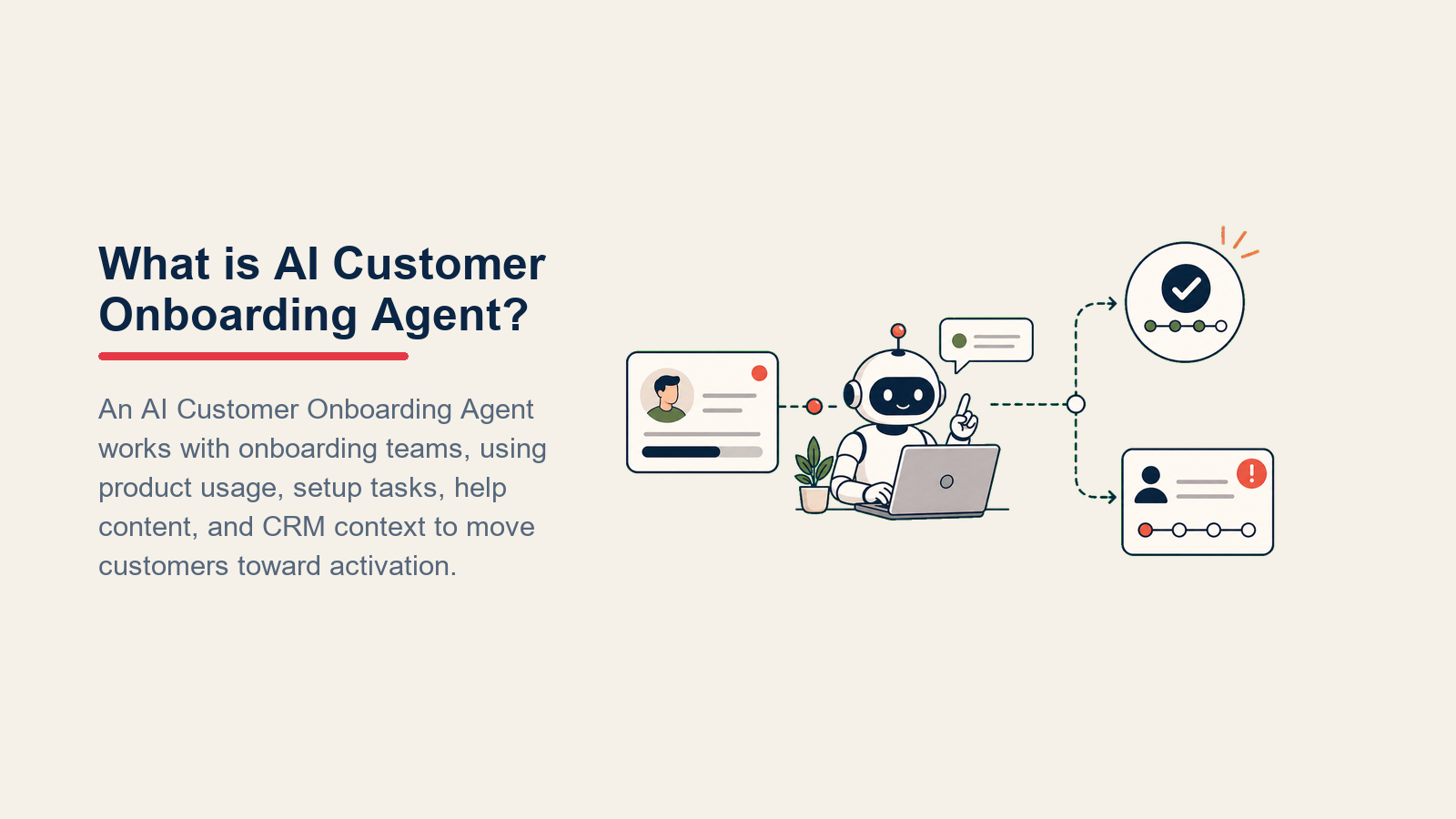 What is AI Customer Onboarding Agent?: activation path with product-event sensors, guidance beacon, help index, and CSM handoff