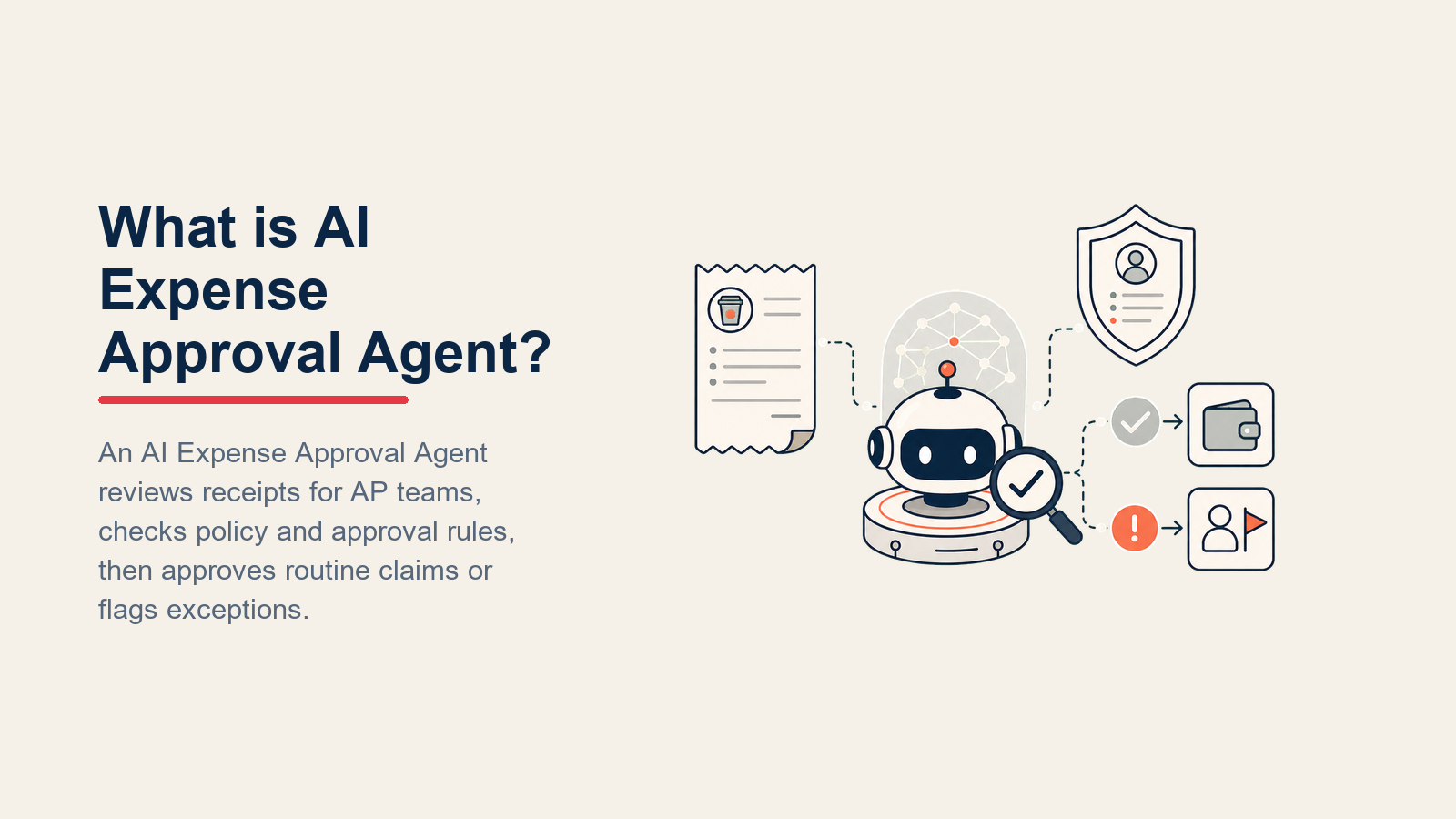 AI Expense Approval Agent scanning receipts through policy, duplicate, and exception checks