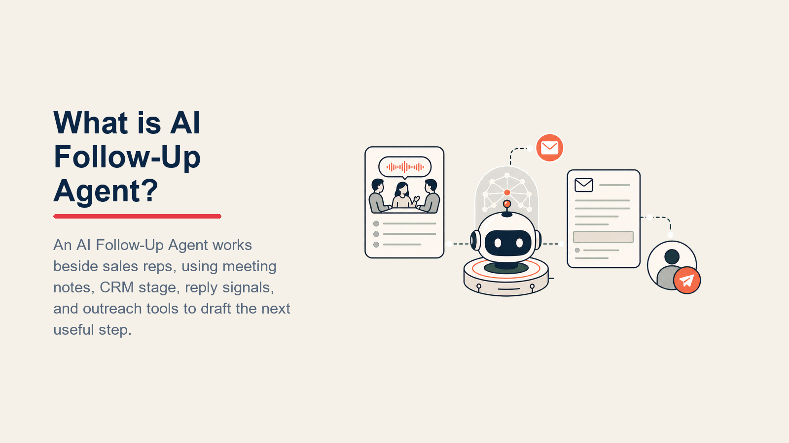 What is AI Follow-Up Agent? shown as an autonomous cadence pod rides a segmented communication rail, carrying a context-memory ring and stopping at one coral reply signal before a clean human handoff marker