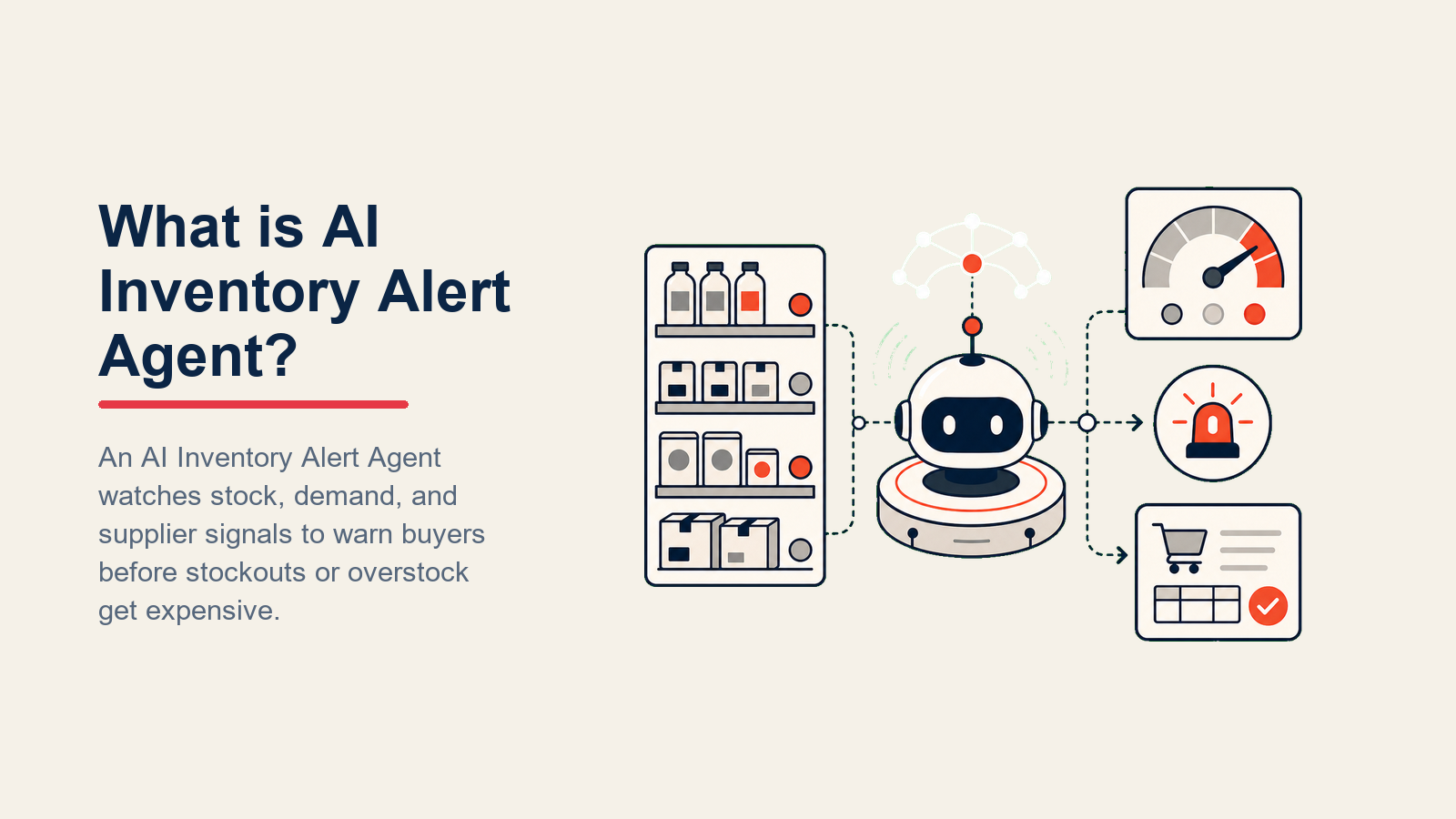What is AI Inventory Alert Agent? showing inventory control pod with model core, stock sensor, lead-time reel, and locked draft order tray
