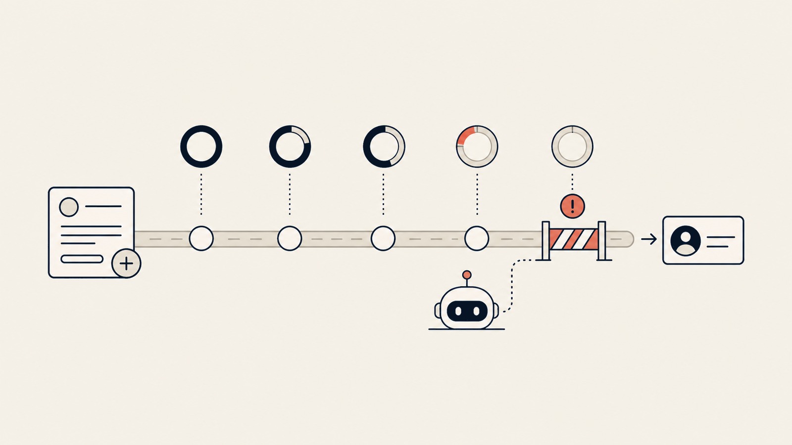 Visual inline AI Lead Routing Agent menampilkan rel hitung mundur SLA