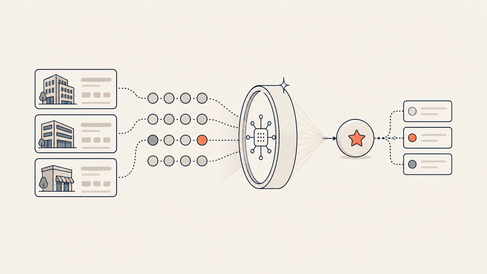 AI Lead Scoring Agent Inline-Visual mit Signalgewichtungslinse