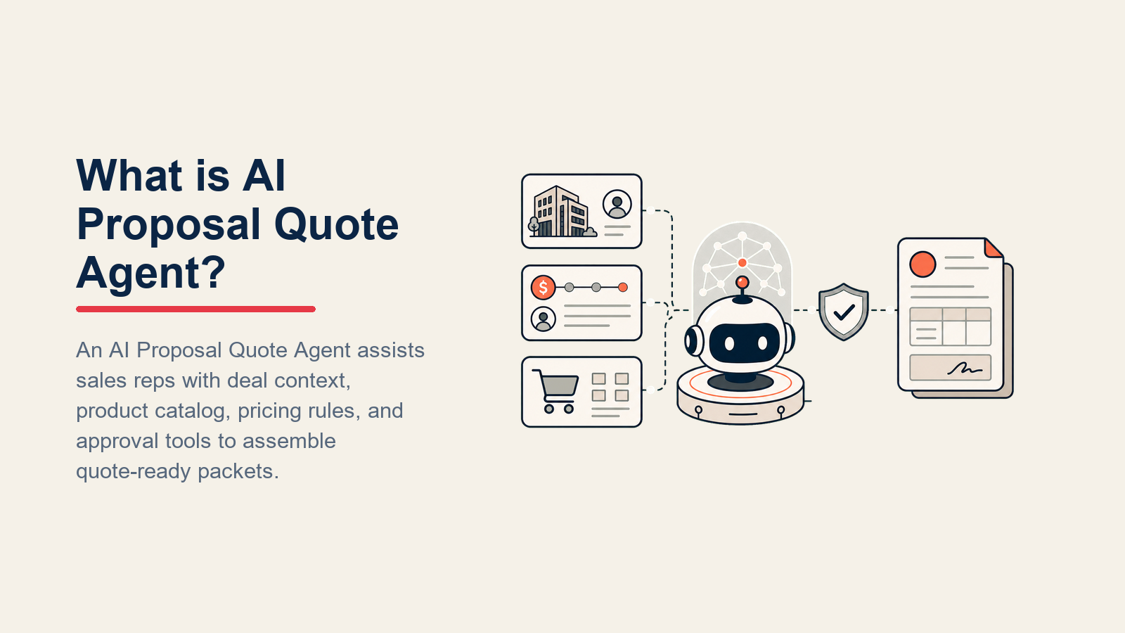 What is AI Proposal Quote Agent? quote operator capsule with catalog, validation gate, and approval rail