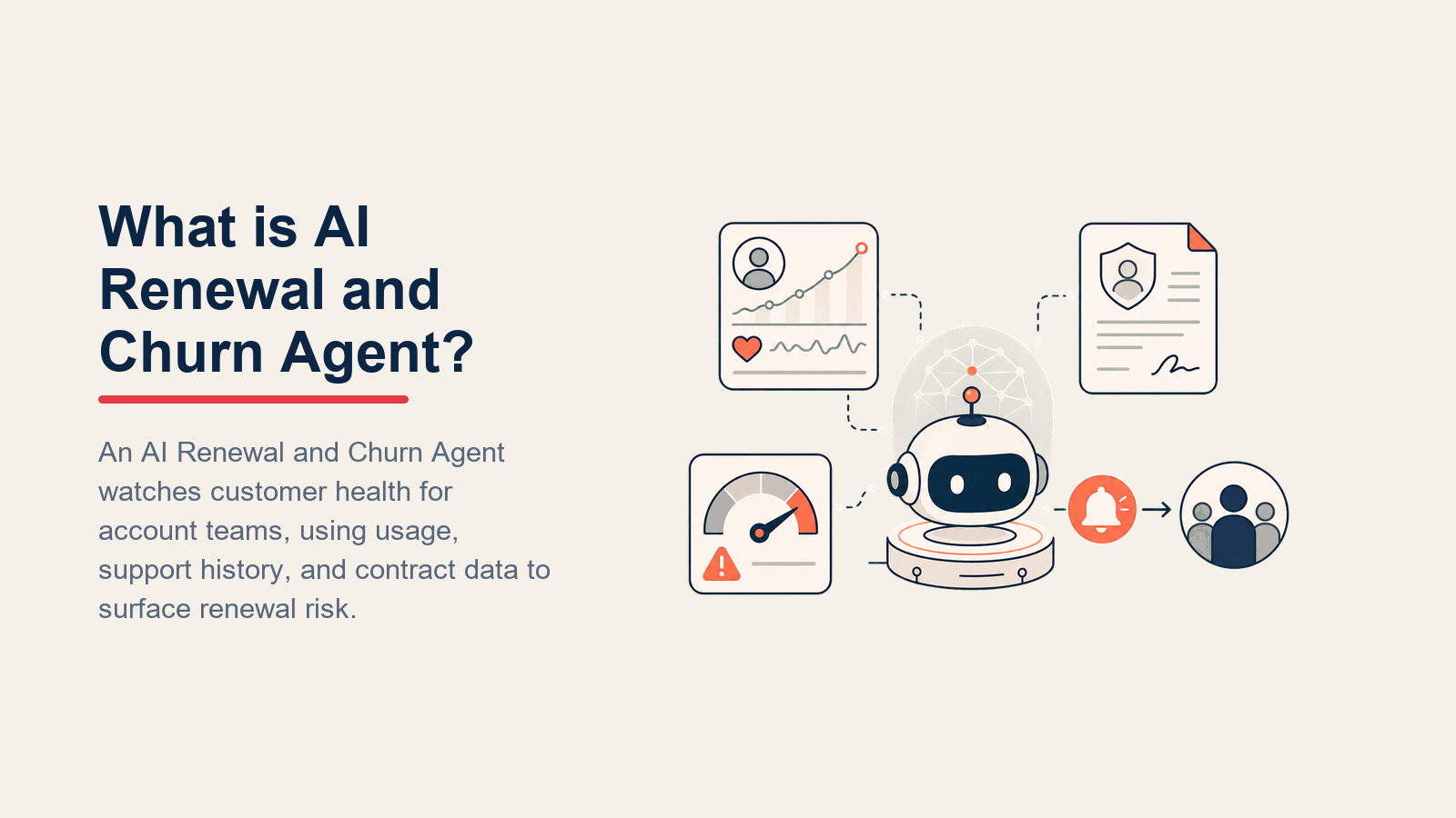 What is AI Renewal and Churn Agent? account-health pod with usage pulse, renewal clock, and intervention rail