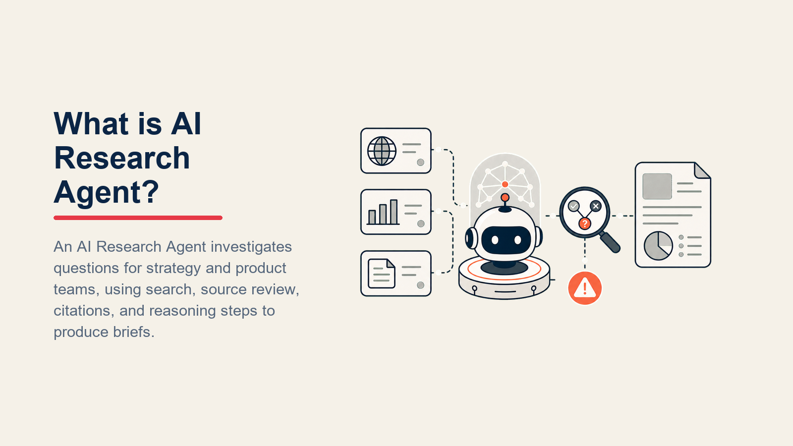 AI Research Agent lens synthesizing approved sources into a cited brief with conflicts and gaps flagged