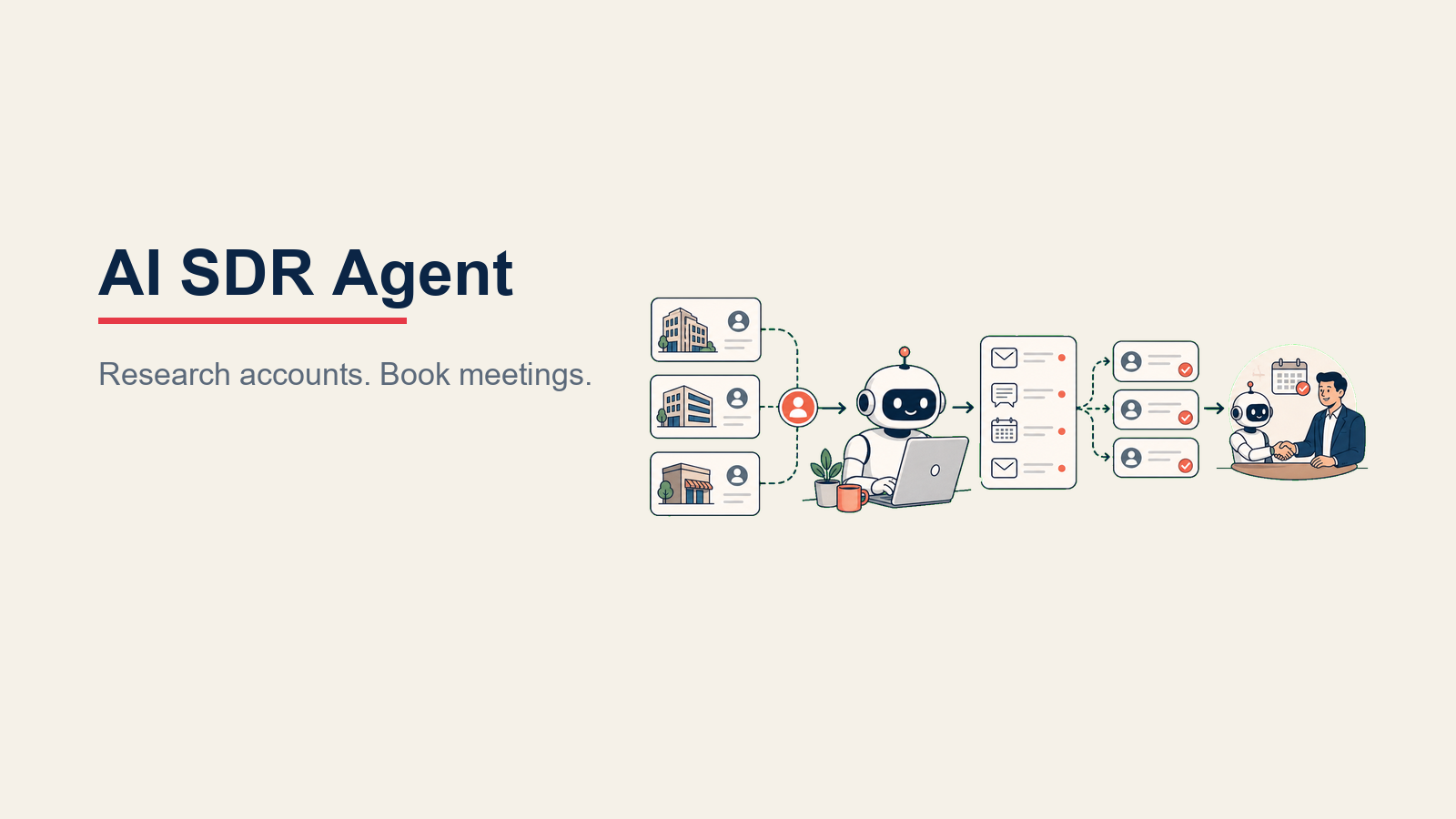 AI SDR Agent thumbnail showing target account research, outreach sequence, and sales handoff