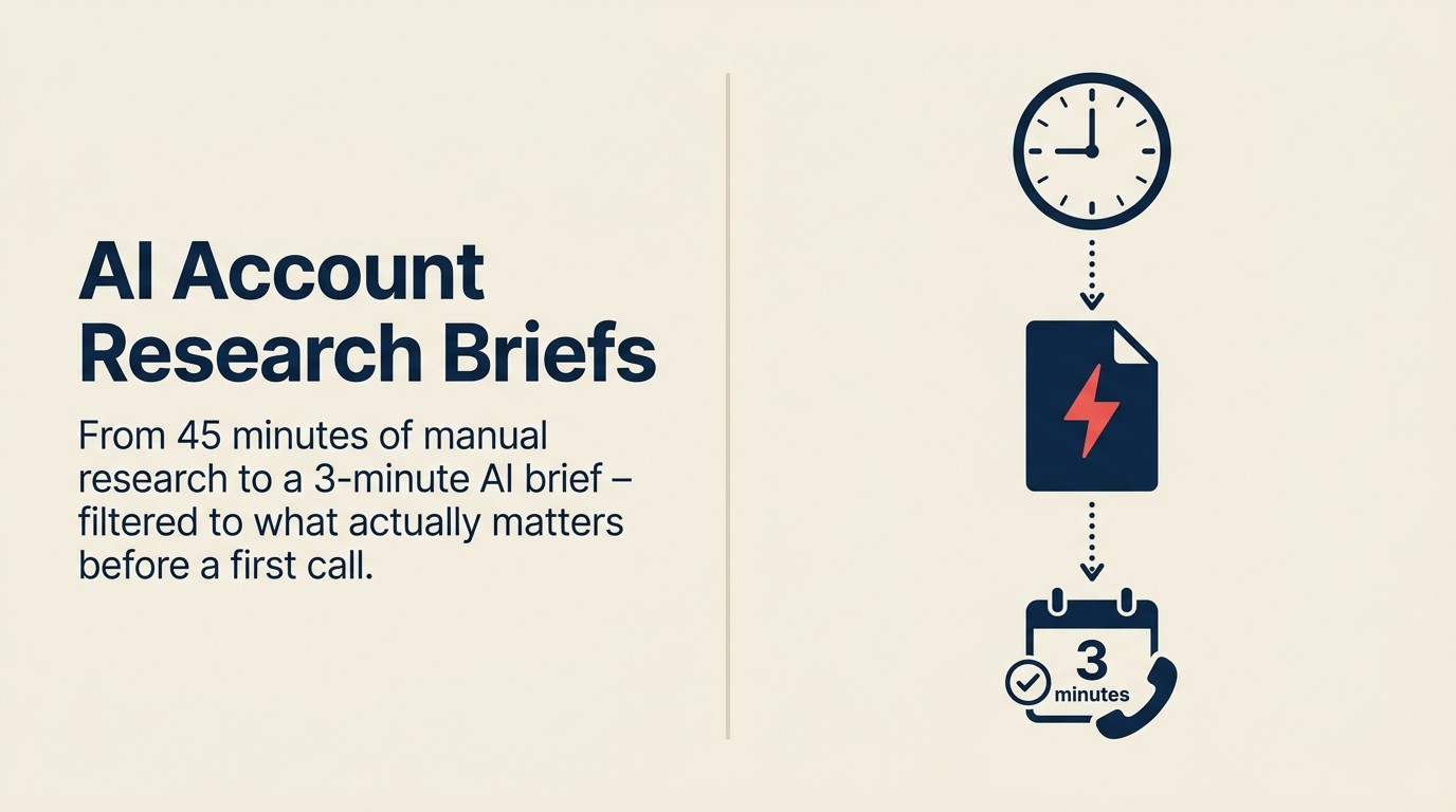 AI Account Research: pre-call brief generation using Generative Research pattern
