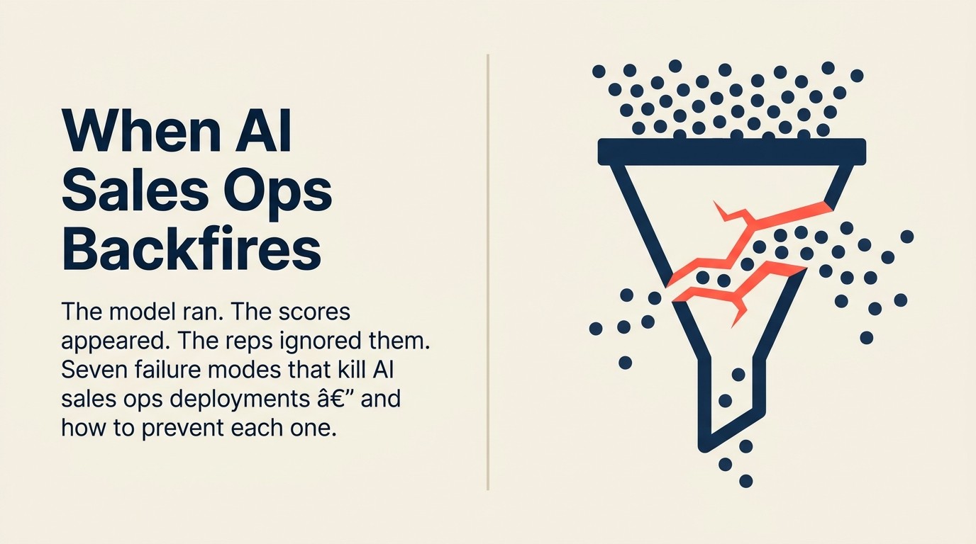 Warning signs in a sales pipeline dashboard showing failing AI metrics