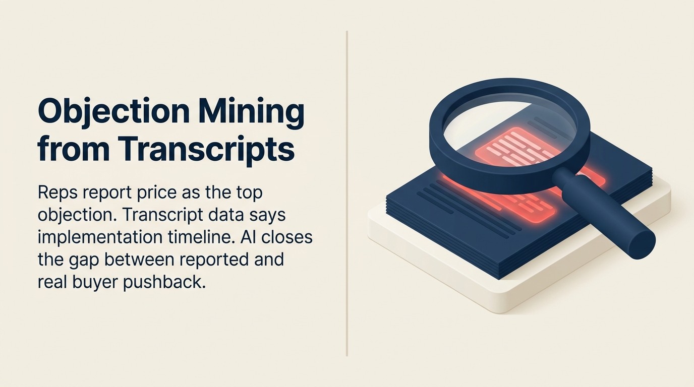 Objection Mining: AI surfacing buyer pushback patterns from sales call data