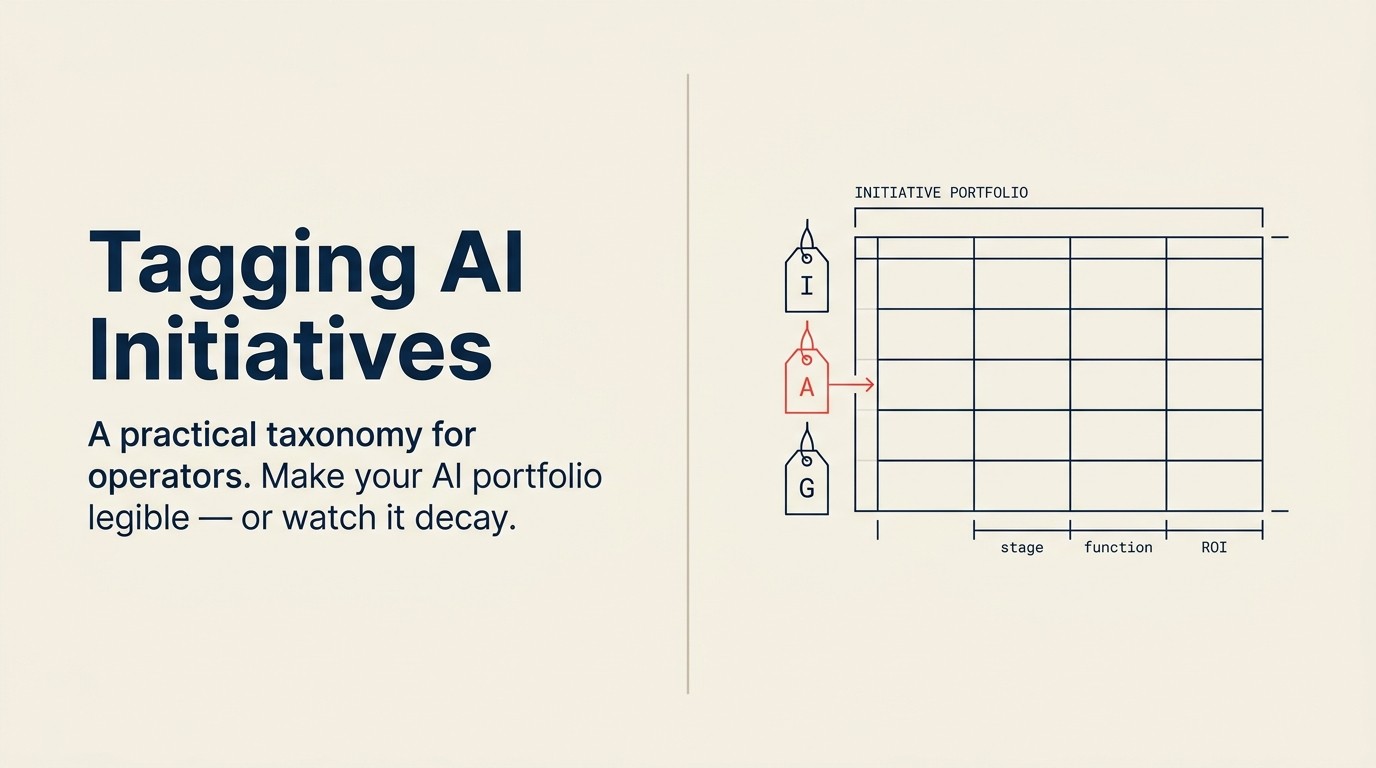 Tagging schematic — capability tags attached to a portfolio spreadsheet