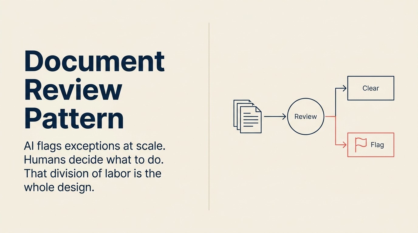 Contract review pipeline extracting clauses and flagging deviations against a compliance standard