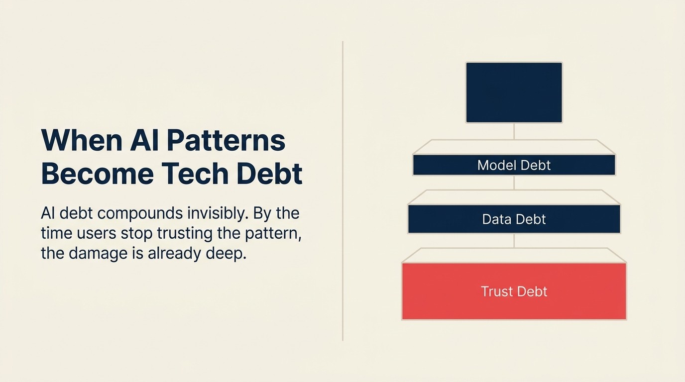 When AI Patterns Become Tech Debt