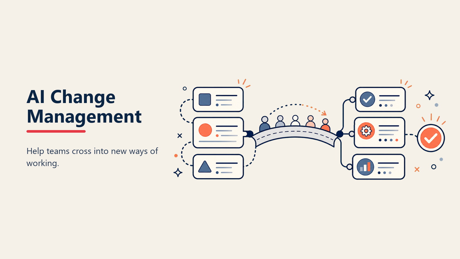 AI Change Management Strategien: Akzeptanz fördern und Widerstände überwinden