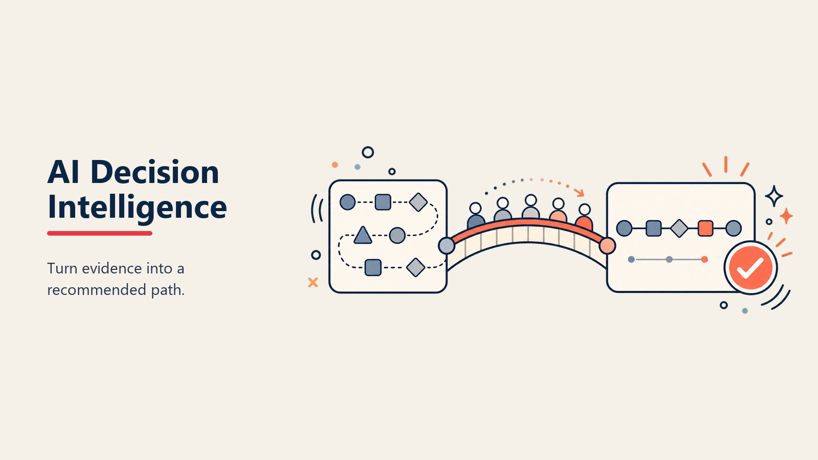 AI Decision Intelligence Systems: Tingkatkan Pengambilan Keputusan Eksekutif dengan AI