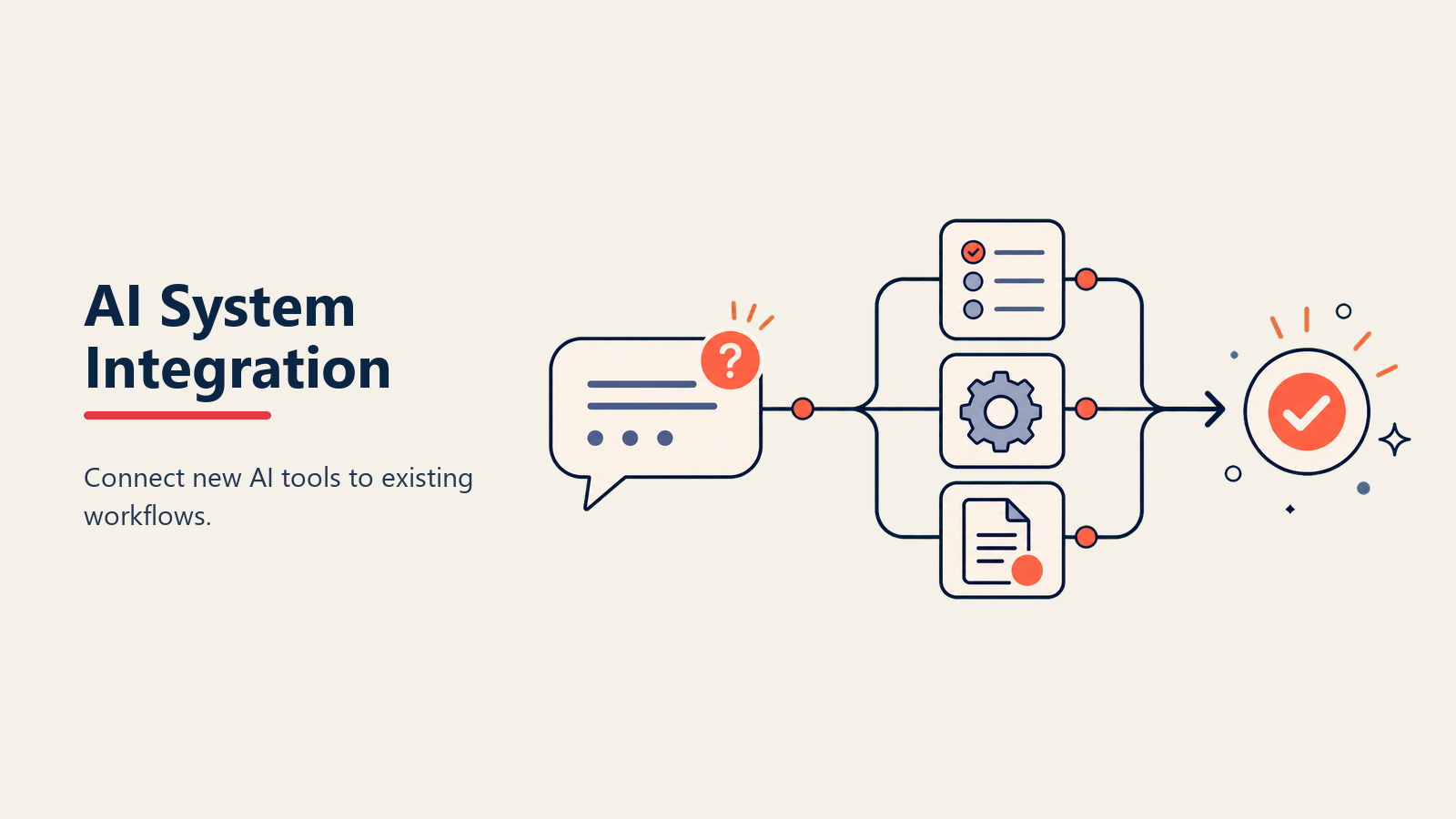 Integración de AI con Sistemas Existentes: Conecta Herramientas AI a tu Tech Stack