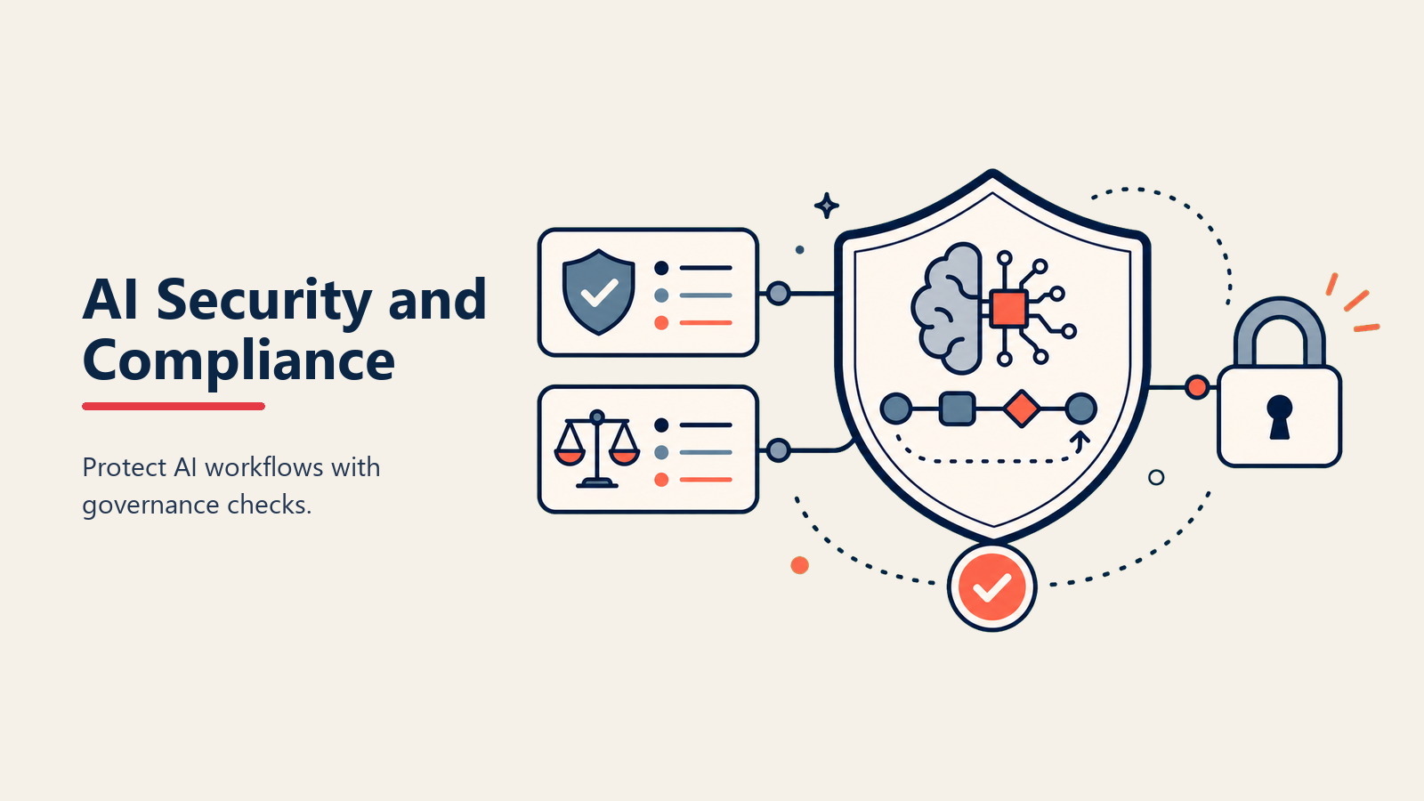 AI-Sicherheit und Compliance: Schützen Sie Ihr Unternehmen bei der Nutzung von AI-Tools