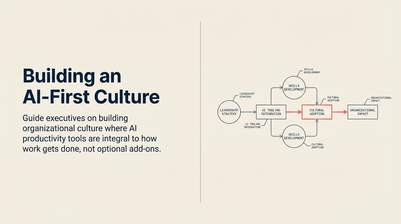 building-an-ai-first-culture