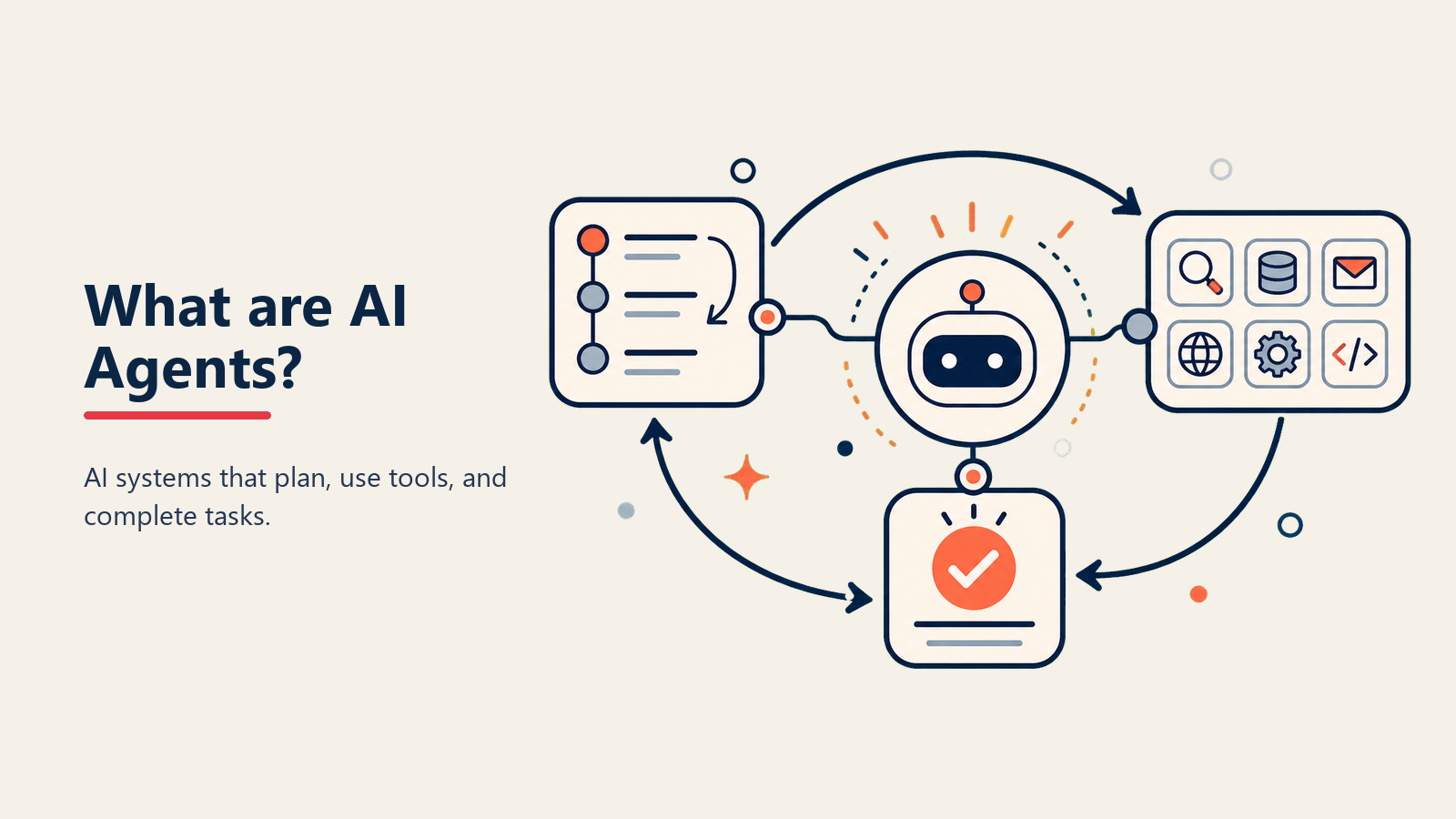 AI Agentsとは？タスクを完了する自律型AI