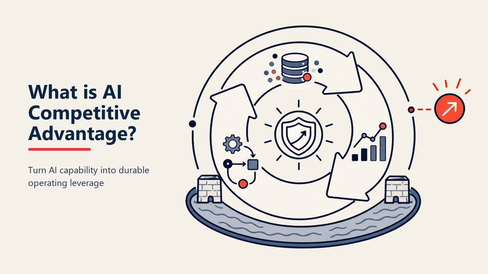AI Competitive Advantageとは?AIによる戦略的ポジショニング