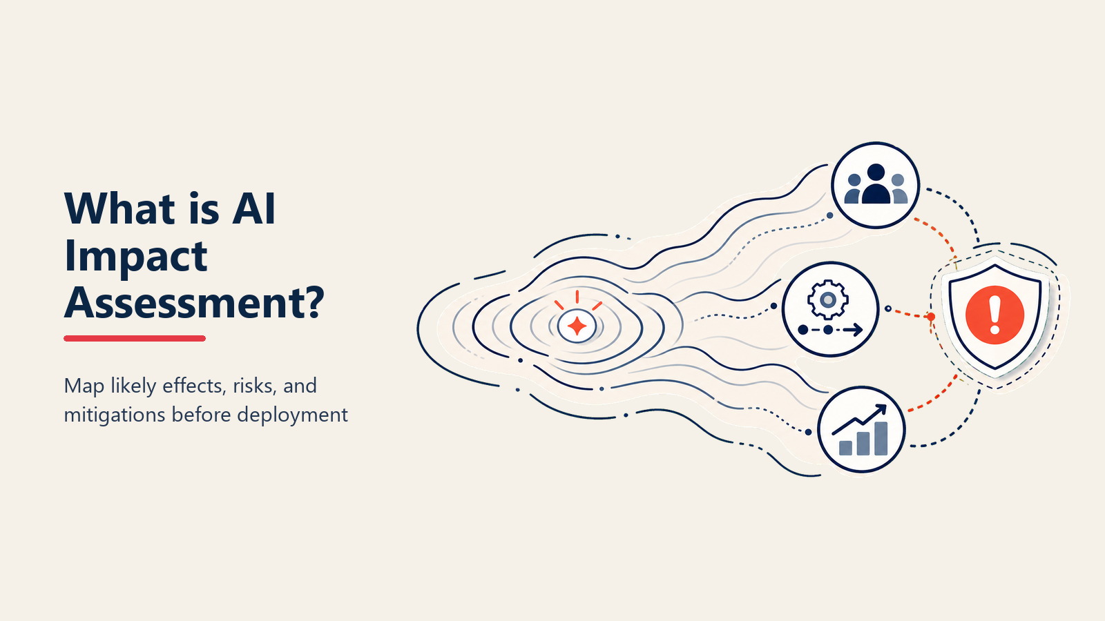 Apa itu AI Impact Assessment? Mengevaluasi Risiko AI Sebelum Deployment