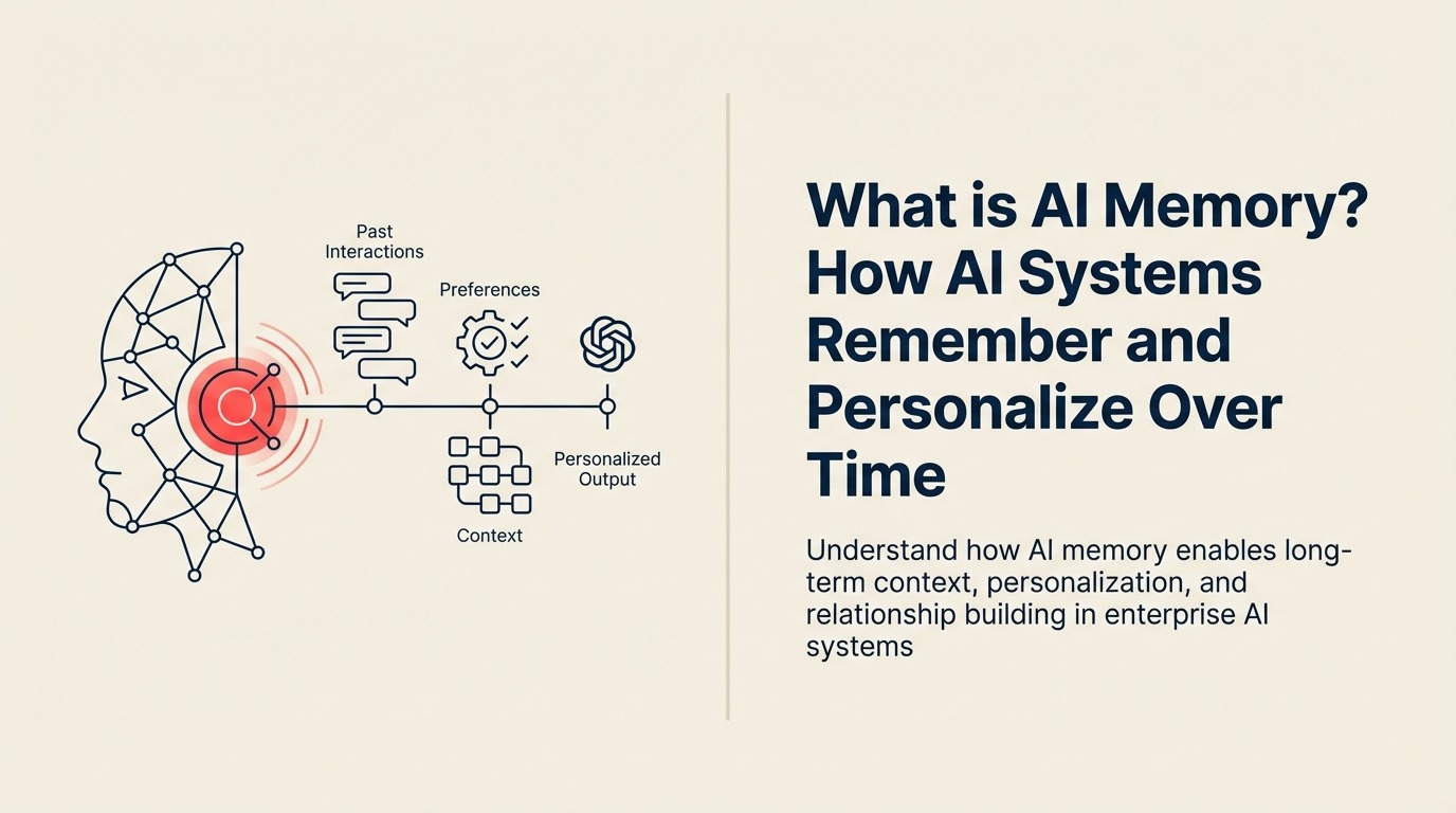 AIメモリとは?AIシステムが時間とともに記憶し個別化する方法