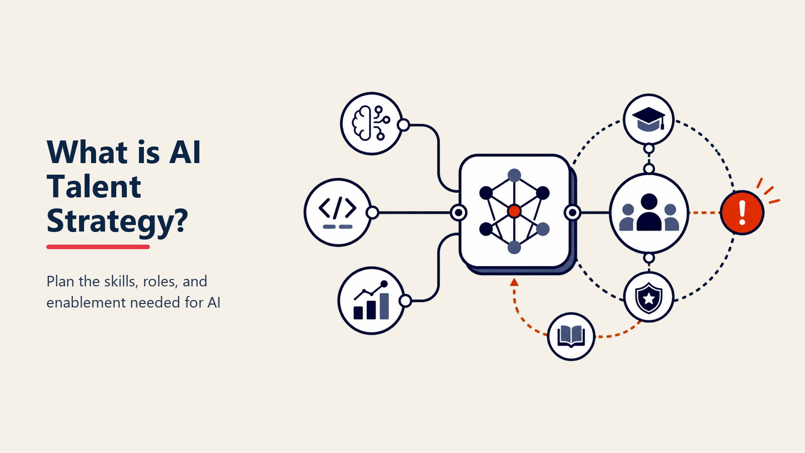 O que é Estratégia de Talento em IA? Construir vs Comprar Expertise em IA