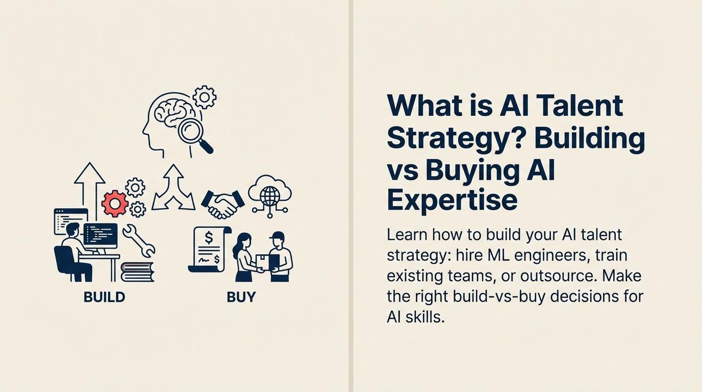 Was ist AI Talent Strategy? AI-Expertise aufbauen vs. kaufen
