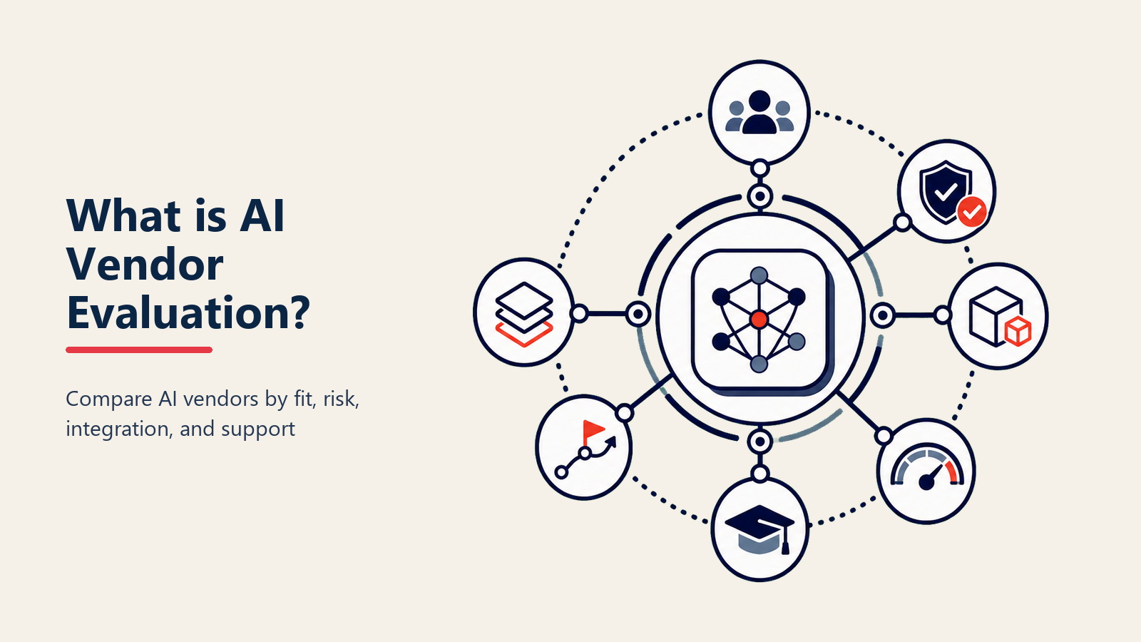 AIベンダー評価:OpenAI、Anthropic、Google、クラウドAIの比較