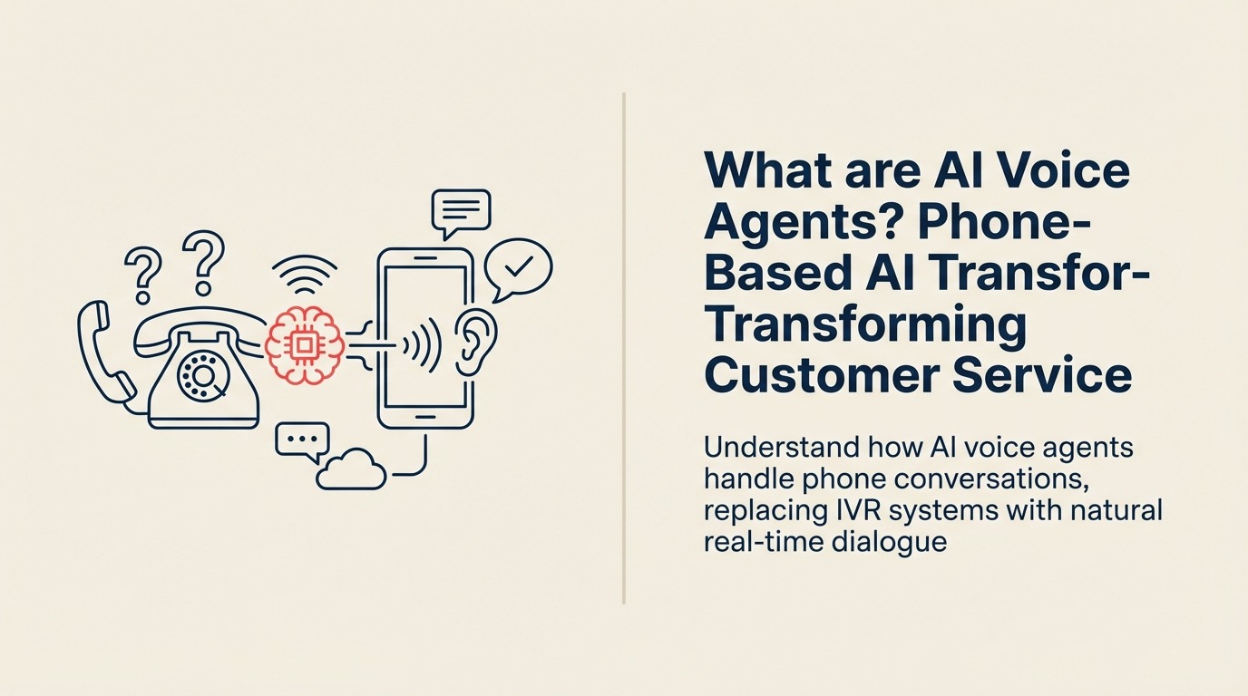 AI Voice Agents Definition - Natural conversation AI for phone-based customer service