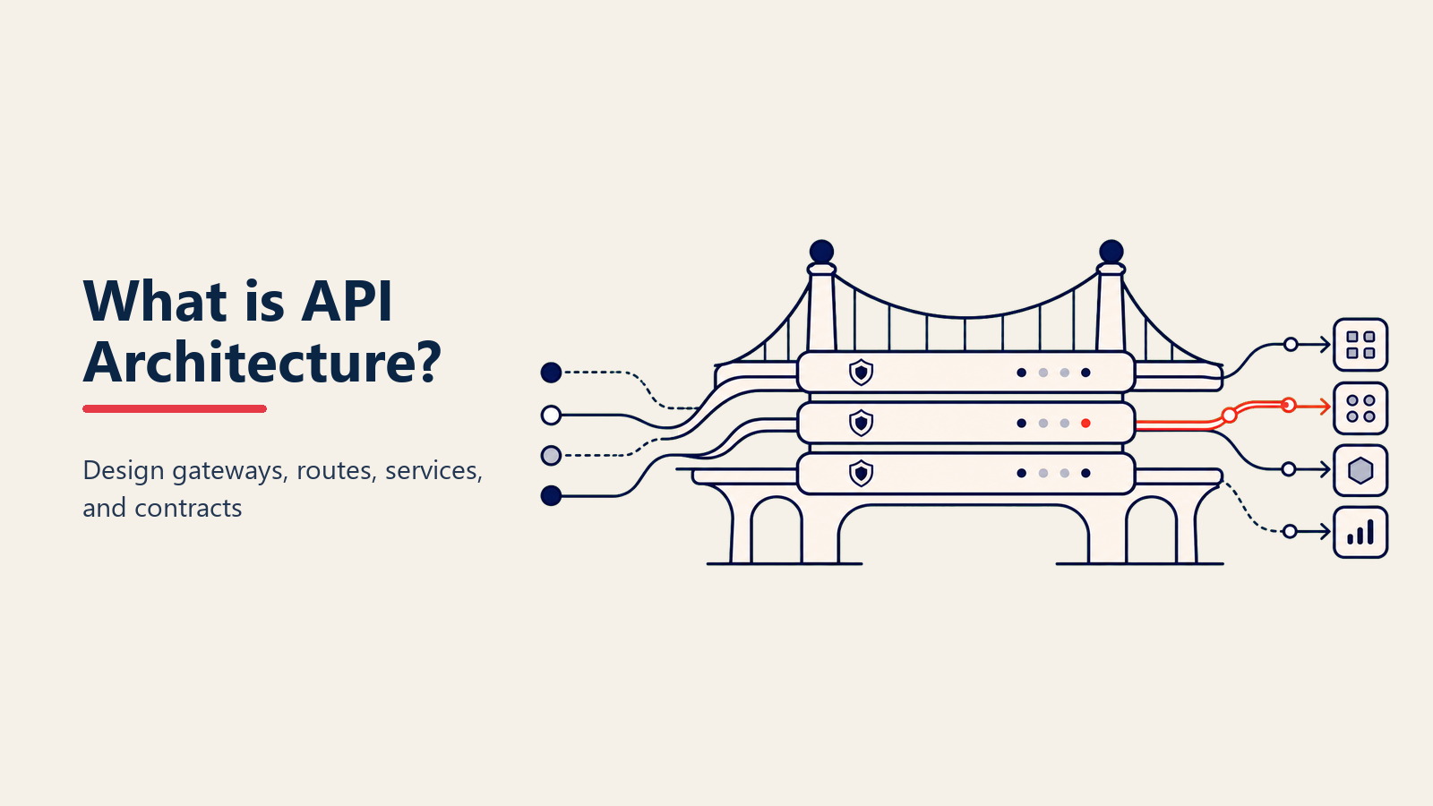 ¿Qué es Arquitectura API? Construyendo la Columna Vertebral de Sistemas Modernos de IA