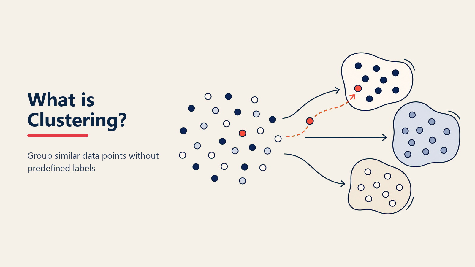 ¿Qué es Clustering? Encontrando Grupos Ocultos en tus Datos Empresariales