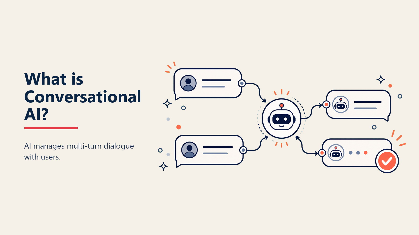 Apa itu Conversational AI? Melampaui Chatbot Dasar