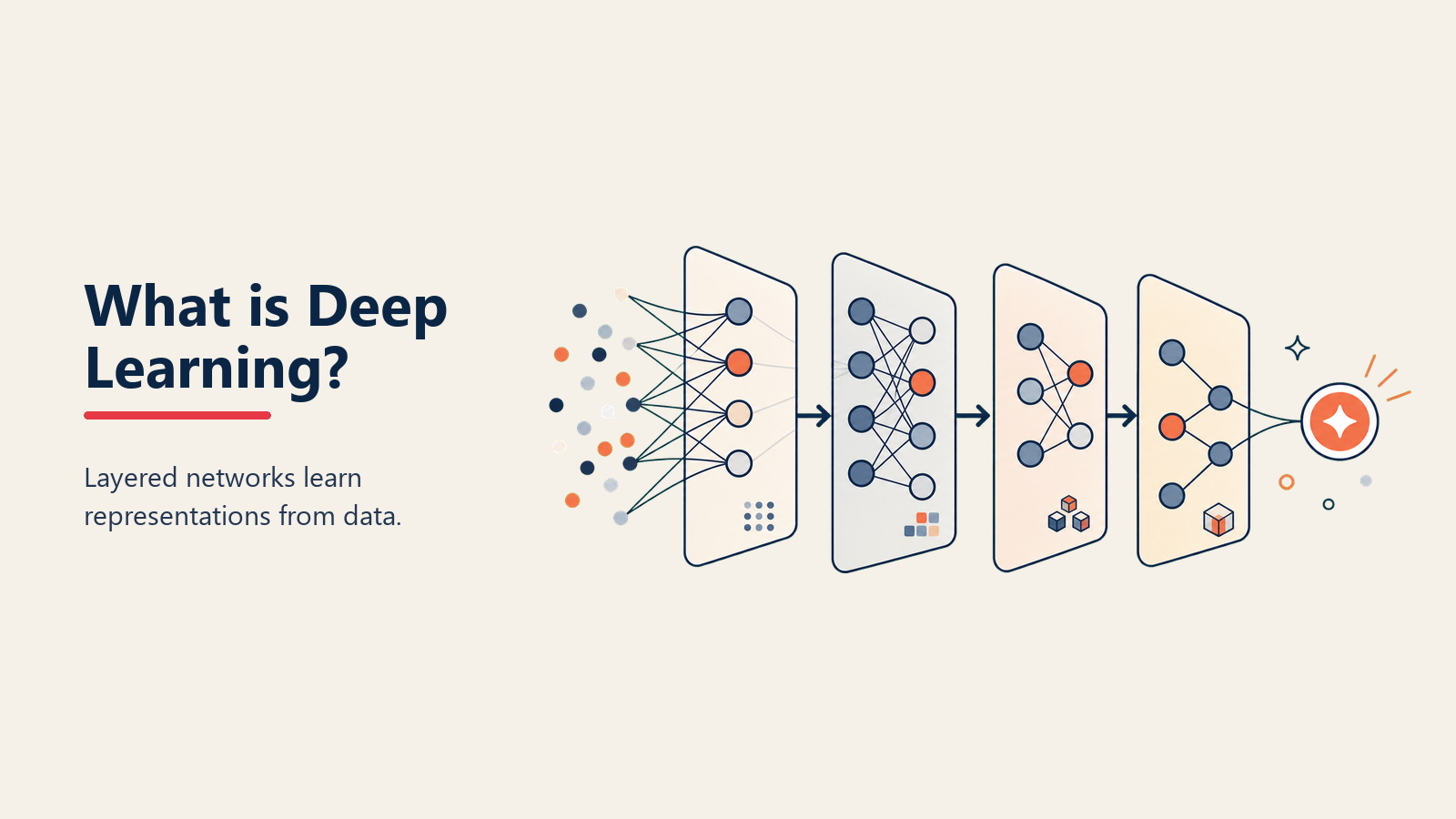 O que é Deep Learning? Redes Neurais que Pensam em Camadas