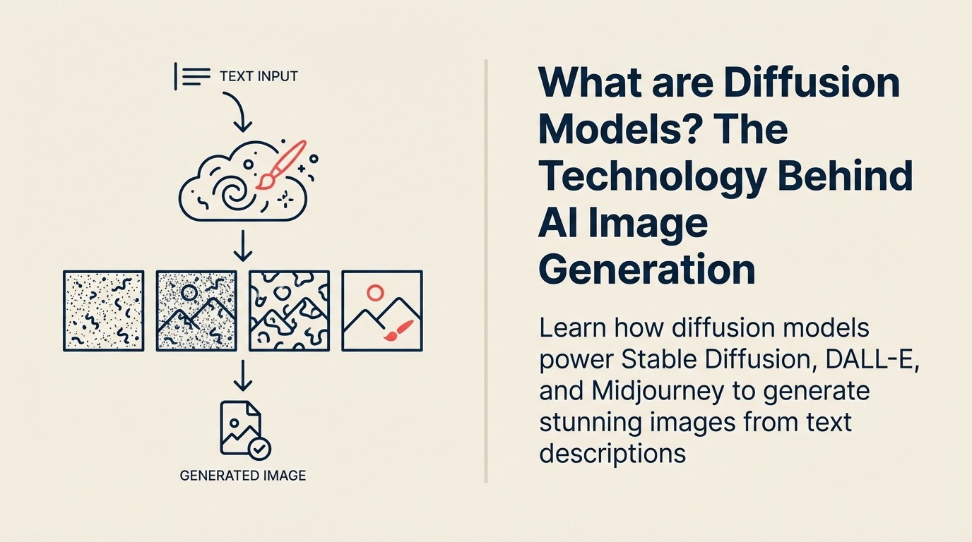 ¿Qué son los Modelos de Difusión? La Tecnología Detrás de la Generación de Imágenes por AI