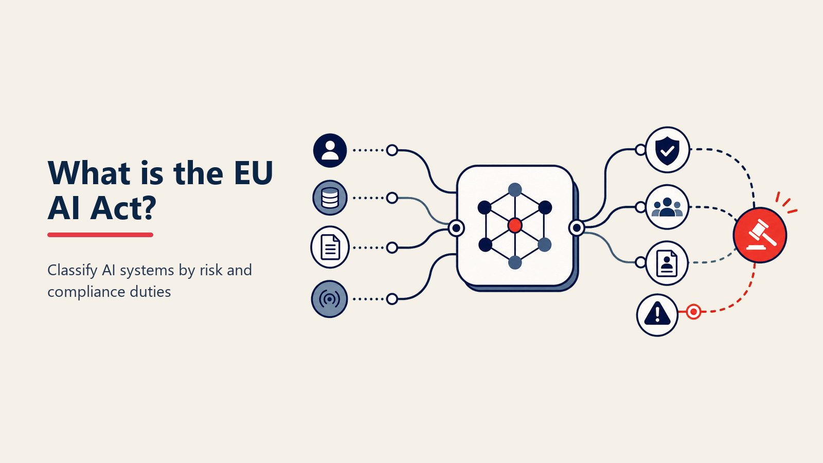 O que é a Lei de IA da UE? A Regulamentação Histórica de IA da Europa Explicada