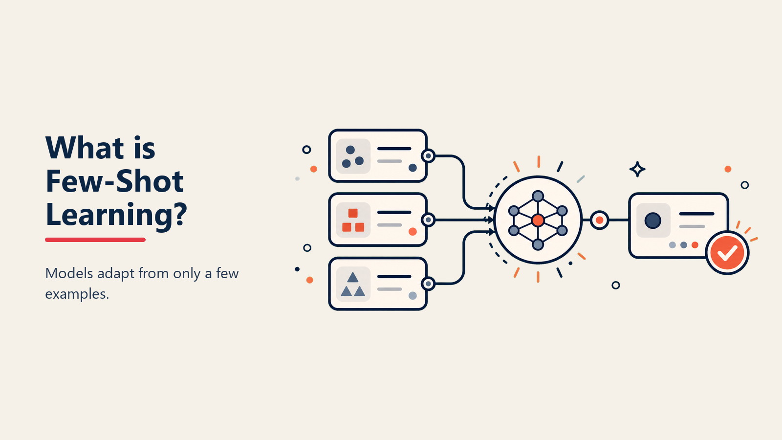 O que é Few-shot Learning? IA que Aprende com Apenas Alguns Exemplos