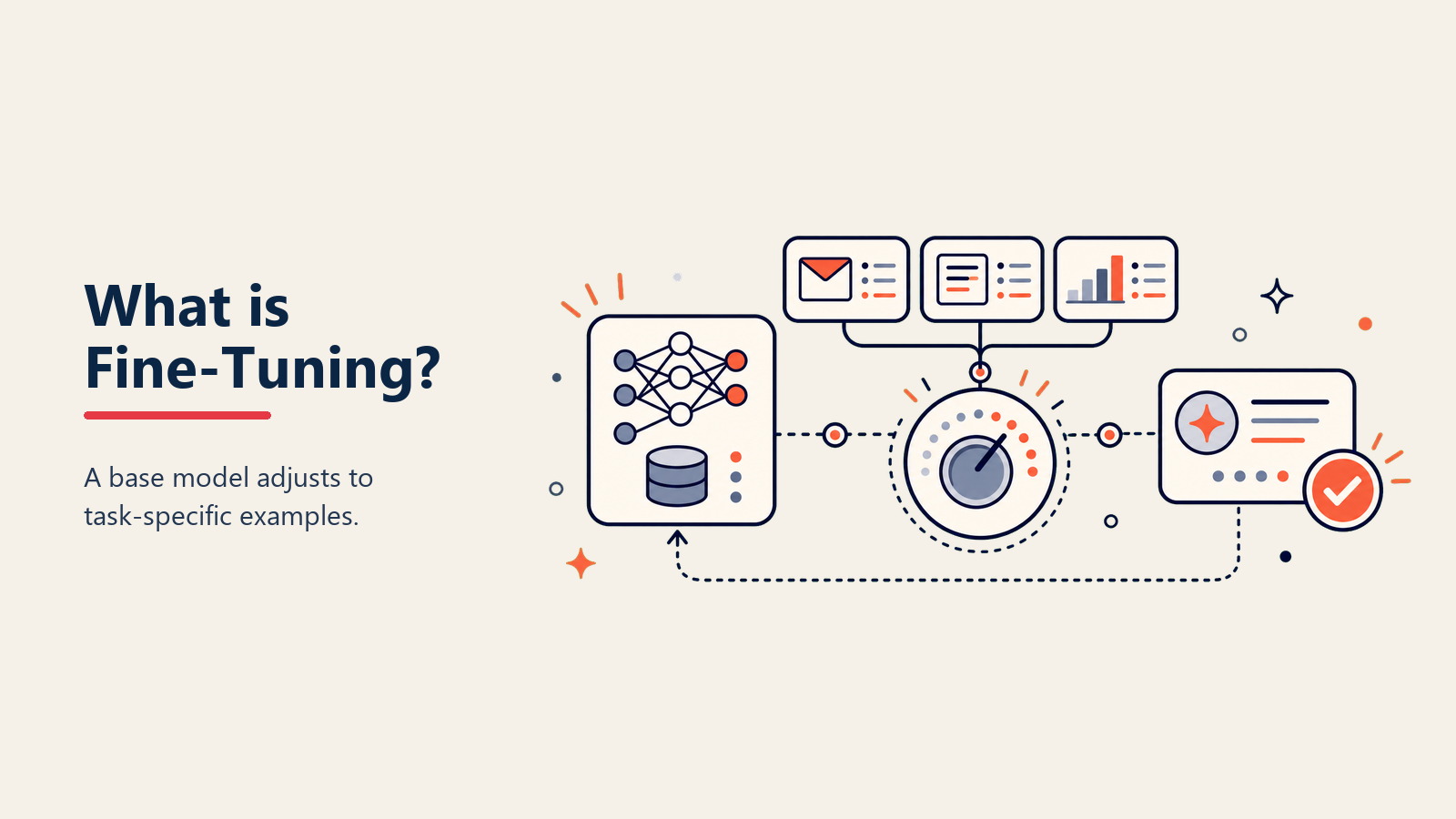 Apa Itu Fine-tuning? Menyesuaikan AI untuk Bisnis Anda