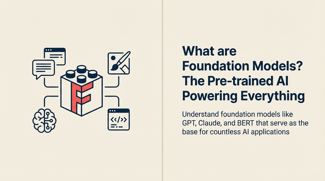 O que são Foundation Models? A IA Pré-treinada Que Alimenta Tudo