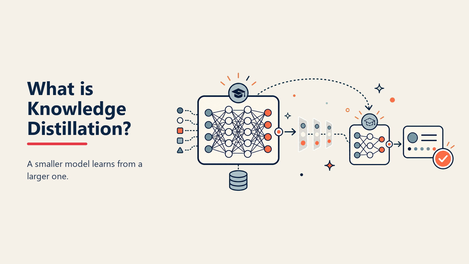 O Que é Knowledge Distillation? Treinando Modelos de IA Menores e Mais Rápidos