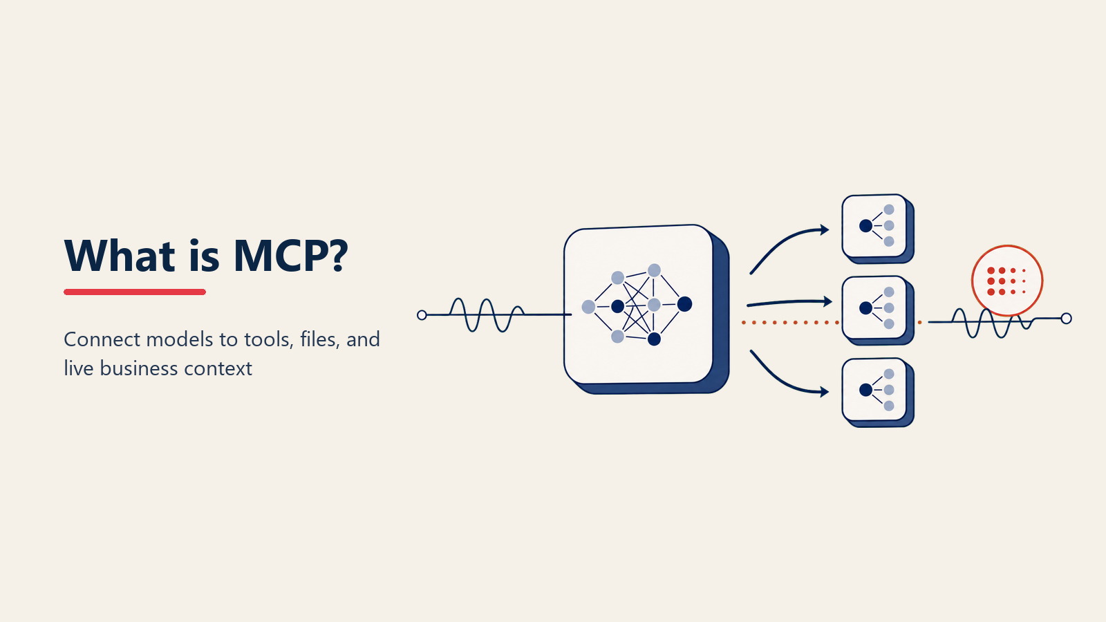 O que é Model Context Protocol (MCP)? Padrão da Anthropic para Integração de Ferramentas AI