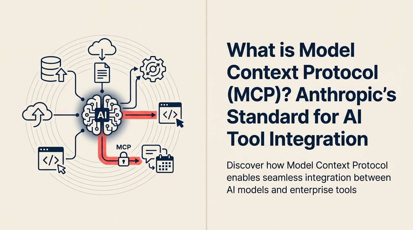 O que é Model Context Protocol (MCP)? Padrão da Anthropic para Integração de Ferramentas AI