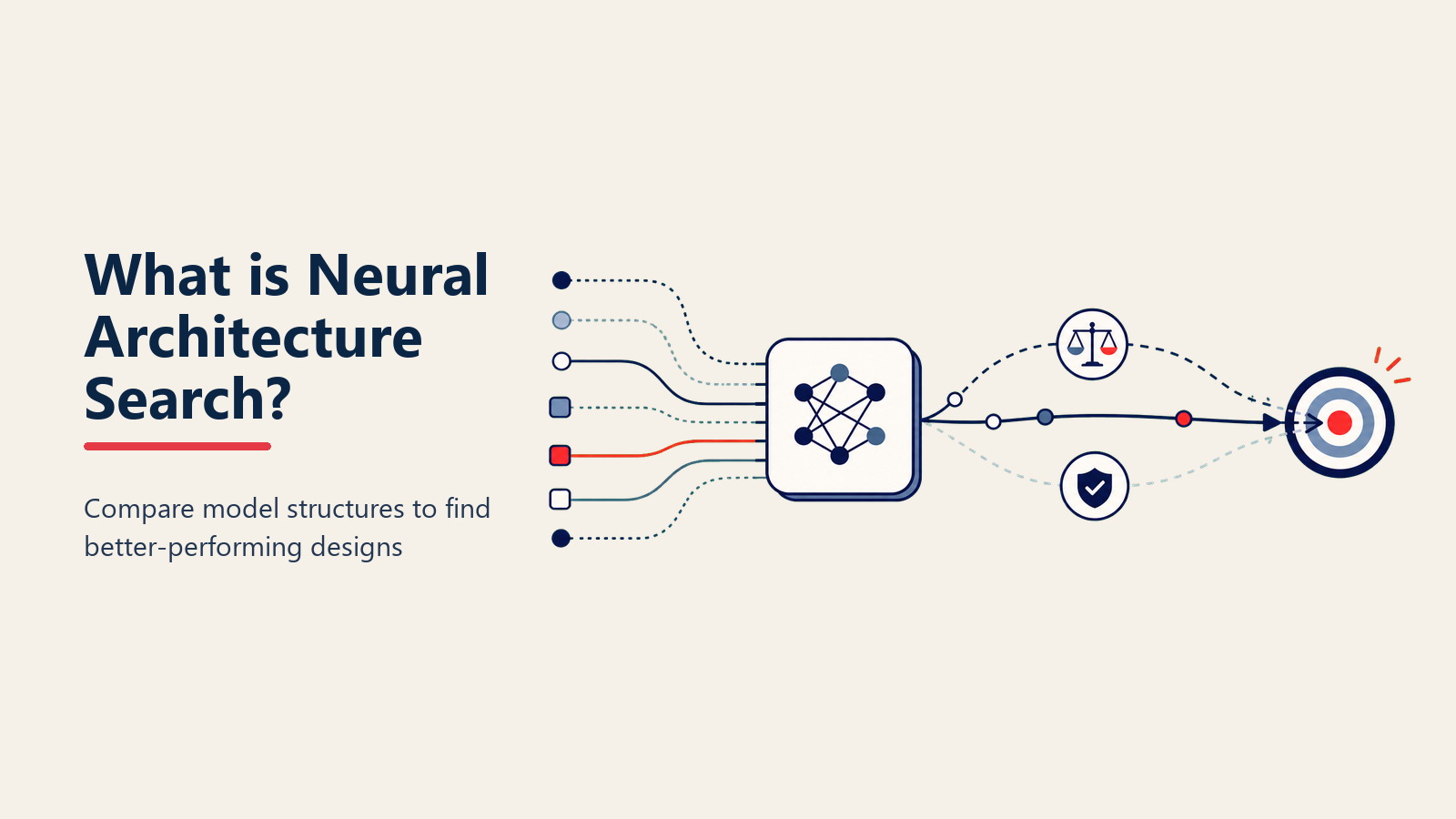 Neural-Architecture-Search-Prozess mit automatisierter Erkundung des Modelldesignraums